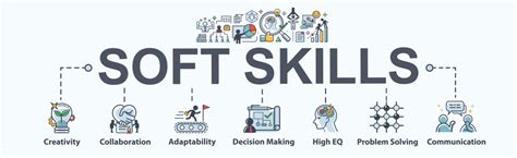 The Importance Of Soft Skills In The Workplace Great People Solutions