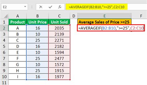 Averageif In Excel Meaning How To Use With Examples
