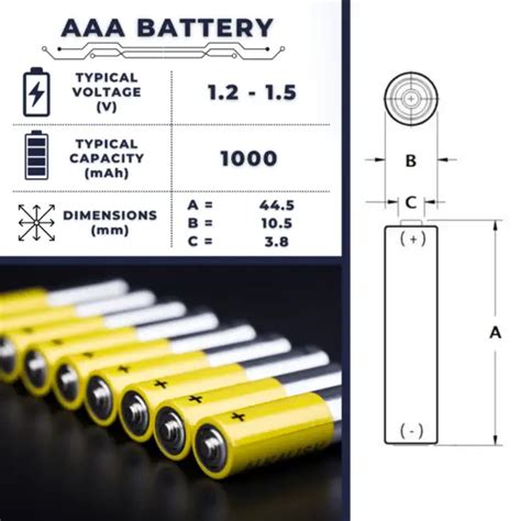 Aaa Battery Size Weight And Applications