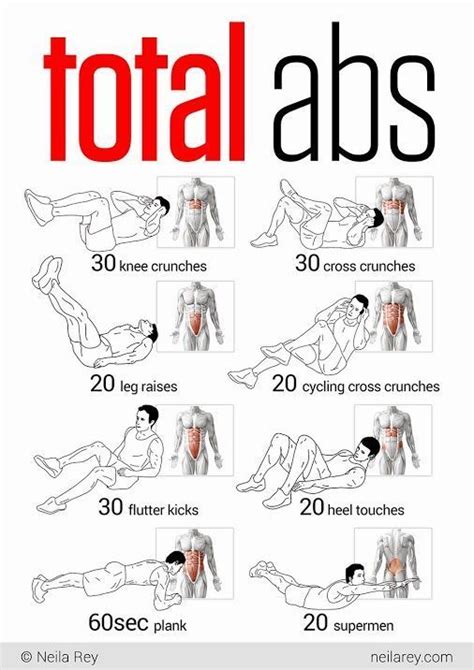 Abs Workout Total Ab Workout 5 Minute Abs Workout