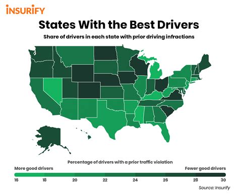 These Are The 10 States With The Best Drivers
