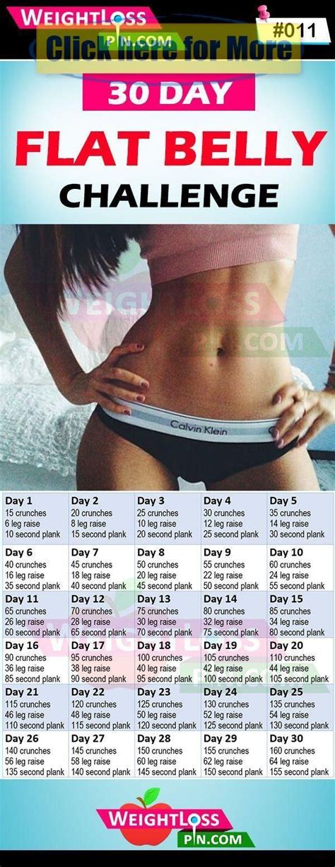 30 Days Flat Stomach Challenge The Best 3 Abdominal Exercises For The
