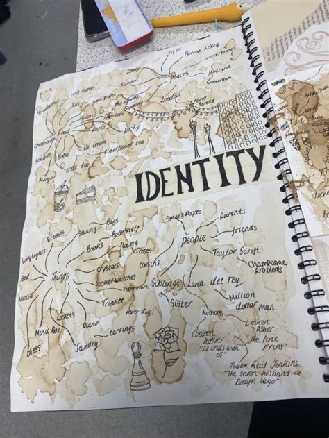 Identity Mind Map Gcse Art Sketchbook Art Alevel Mind Map Art