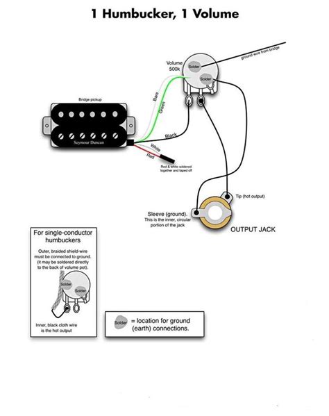 Wiring Pickups In A Guitar