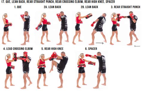 3 Great Muay Thai Combinations Punchfit® Training Courses