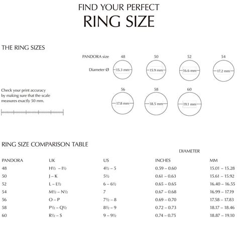 Pandora Ring Size Chart Printable Prntbl Concejomunicipaldechinu Gov Co