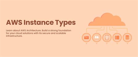 Aws Instance Types General Compute Storage And More