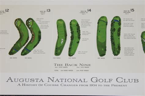 Lot Detail Visual History Of Augusta National Golf Club Hole By
