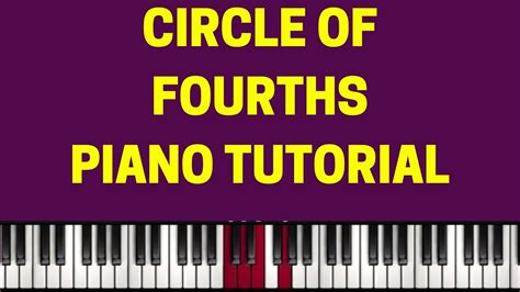 The Circle Of Fourths Piano Tutorialinstructor Caleb Youtube