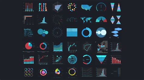 Data Visualization An Eye Opening Guide For Small Businesses