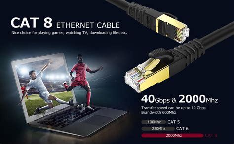 Cat 8 Ethernet Cable 50 Feet Fastest Cat 8 Round Network Internet