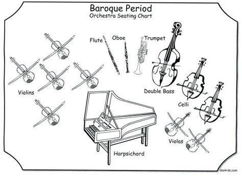 Baroque Period 1600 1750 Performing Arts With Ms Bach Music