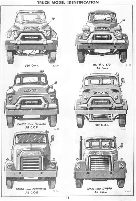 1955 to 1960 gmc truck serial numbers and vin decoder page