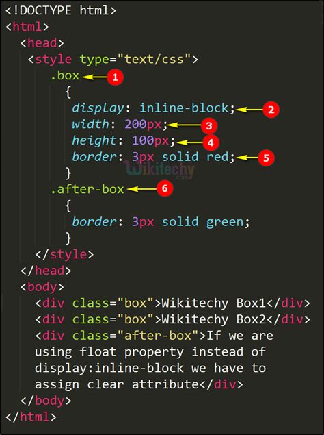 Css Display Inline Block Explained By Creating A Grid Syntax Byte