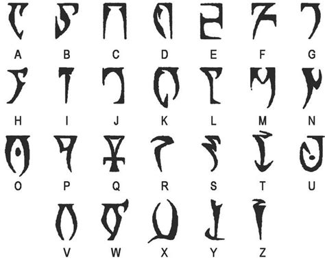 Daedric Alphabet Not Upside Down Youre Welcome Elder Scrolls