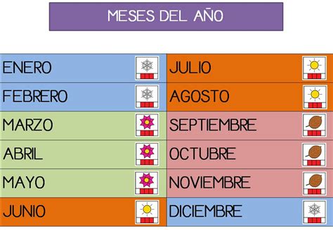 Meses Del Año Dias De La Semana Años En Ingles