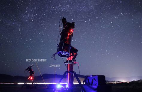 Astrophotography Setups For Beginners Guide Opt