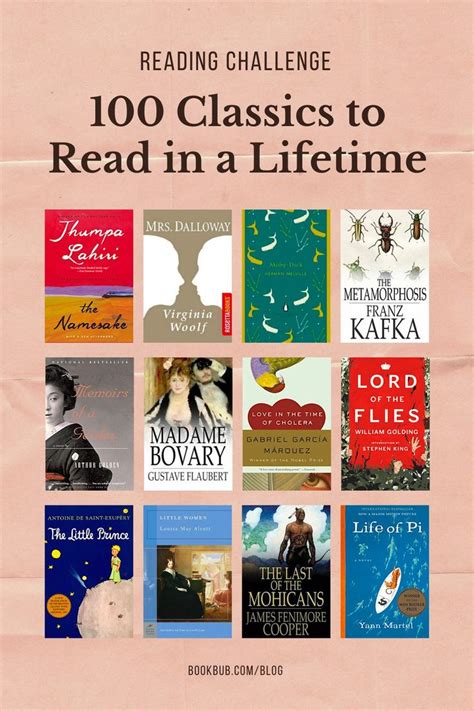 reading challenge 100 classics to read in a lifetime in 2021 classics to read reading
