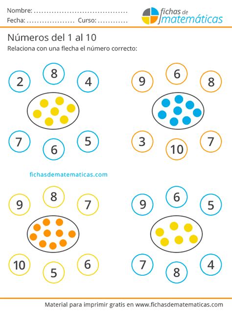 Números Del 1 Al 10 Fichas De Matemáticas Para Aprender A Contar