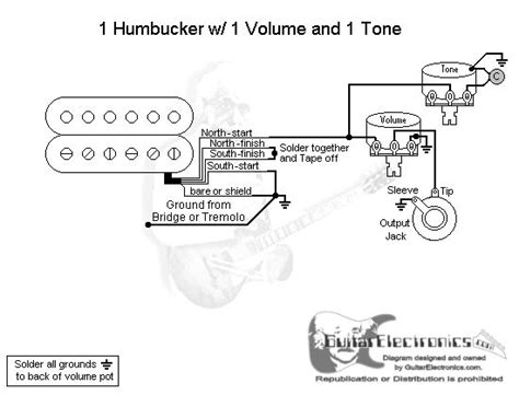 For 1 humbucker 1 single coil 2 volumes 1 tone source: 1 Humbucker/1 Volume/1 Tone