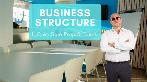 To complete schedule c, the income of the business is calculated including all income and expenses. Dropshipping: LLC vs. Sole Proprietorship, Taxes, and ...
