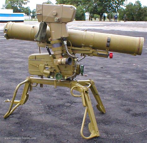 Indian Army And Anti Tank Guided Missiles
