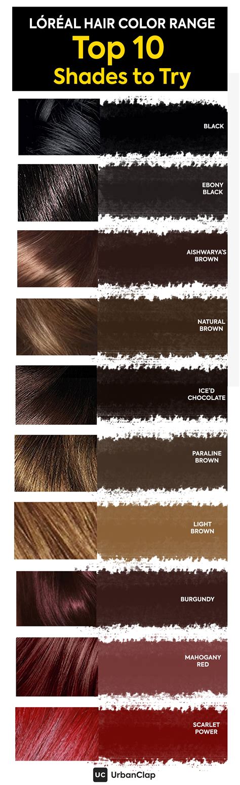 Loreal Hair Color Chart Top Shades For Indian Skin Tones Loreal Hair Color Chart Loreal