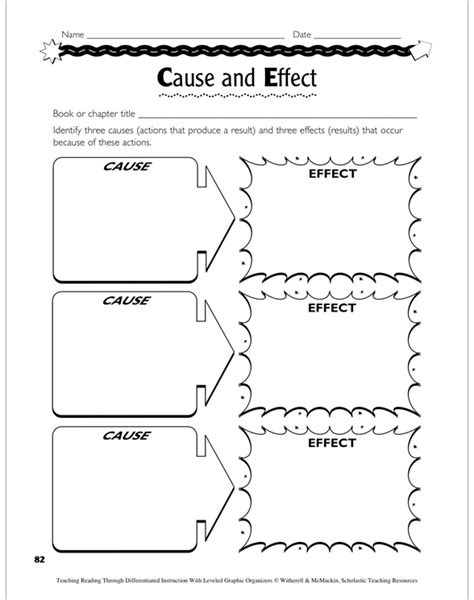 Cause And Effect Leveled Graphic Organizers Printable Graphic