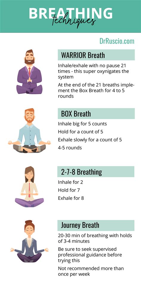 Breathwork: Techniques to Reduce Stress & Improve Cognition