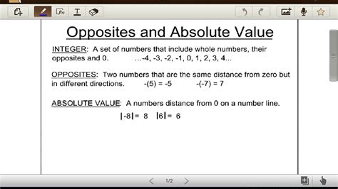 Opposites And Absolute Value Youtube