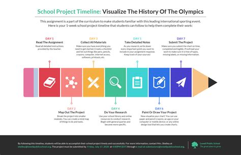 Capstone Project Plan Template Product Launch Timeline Template My Xxx Hot Girl