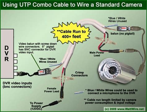 2 Wire Security Camera Wiring Diagram