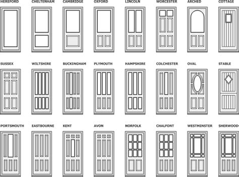 There are different garage door designs that you can choose from but among them, the most popularly used are steel, wood, and glass. Doors Styles & Door Styles Internal U0026 External Doors