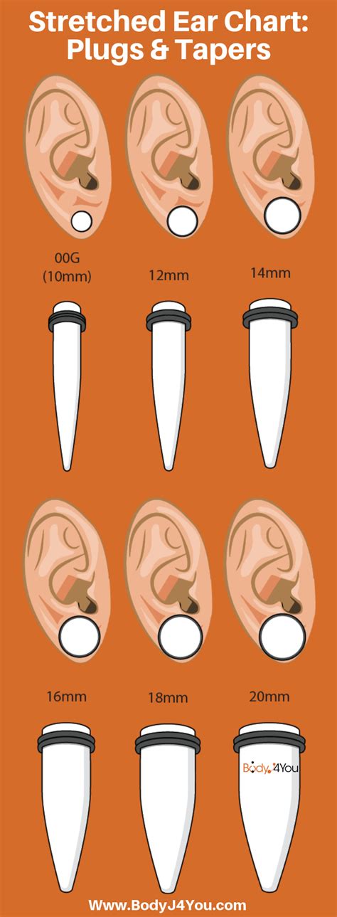 Ear Gauge Sizes Chart