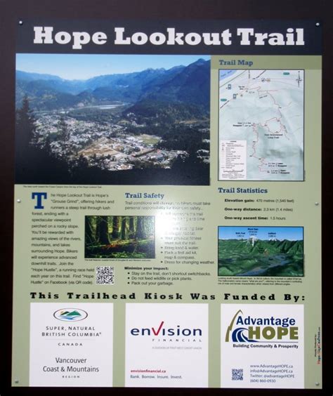 New Trail Map Hope Lookout Trail Clubtread Community