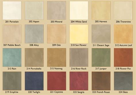 Finish Color Tuscan Wall Colors Tuscan Color Palette Tuscan Walls