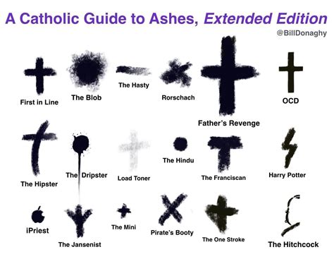What Is Ash Wednesday And Why Do People Have Marks On The Forehead