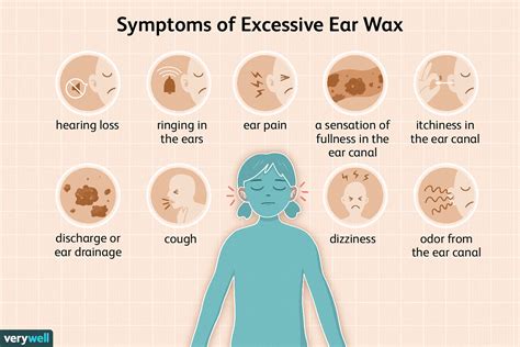 Treating Pediatric Earwax Buildup