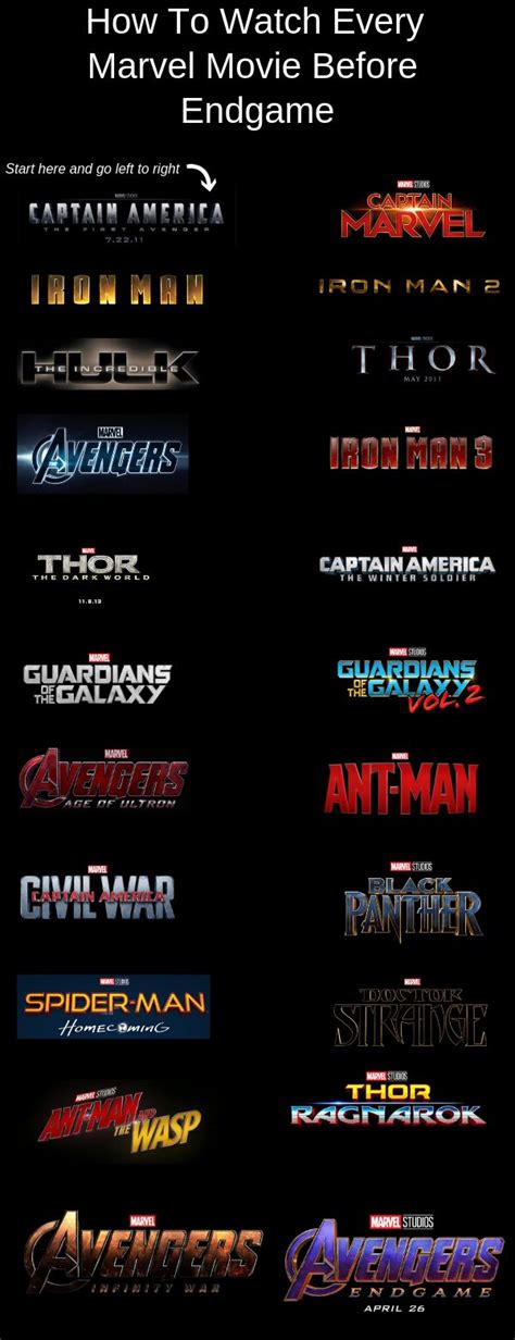 With 20 movies now out, the marvel cinematic universe is sprawling and can be kind of overwhelming, especially for more casual fans or newcomers. How to watch every Marvel movie before Endgame - Blog do ...
