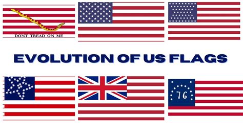 Timeline Of All Us Flags United States Past And Future Youtube