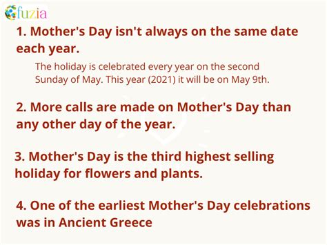 8 Most Interesting Facts About Mothers Day Fuzia