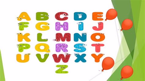 Learn Abcd Song Alphabet Song For Kids Youtube