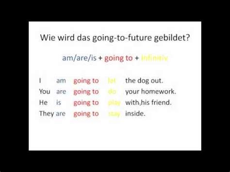 A prediction based on opinion: Going-to-future auf Deutsch erklärt - YouTube