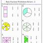 Equivalent Fractions Worksheet 7th Grade