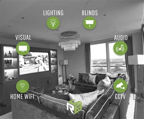 Greatest Advantages Of Smart Homes Moore Home Improvement