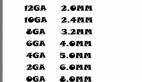 gauge sizing chart for ears