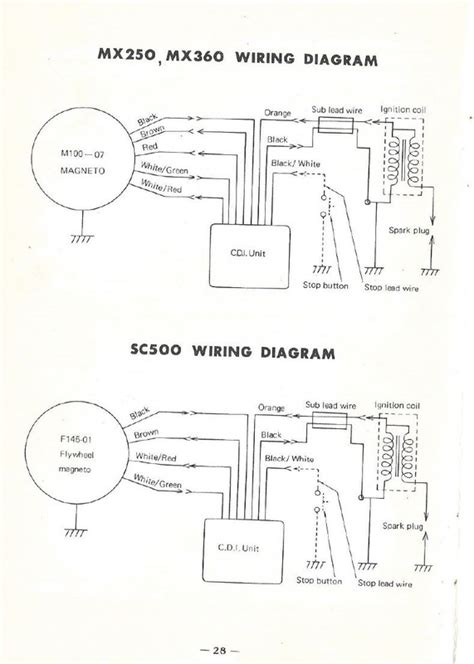 Getting the books yamaha ignition coil wiring diagram now is not type of challenging means. Yamaha Yb100 Wiring Diagram - Wiring Diagram Schemas
