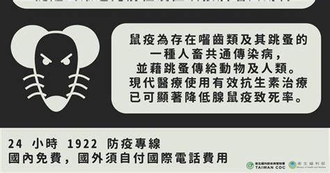The hanyu shuiping kaoshi, translated as the chinese proficiency test, is the standardized test of standard chinese (a type of mandarin chinese). 中國再爆鼠疫 疾管署不排除發旅遊疫情示警 - 今周刊