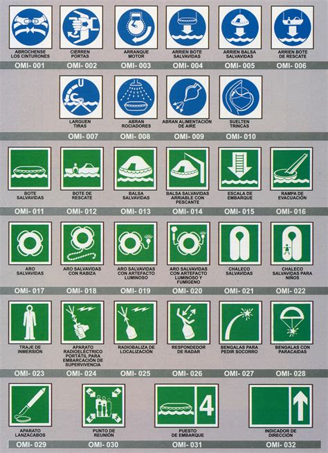 Simbologia De Seguridad Industrial Porn Sex Picture