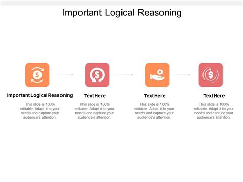Important Logical Reasoning Ppt Powerpoint Presentation Infographic